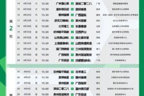 包含窗口期体能课后，山东泰山刷新队史纪录备战全明星赛，引发热议，数据趋势出现新变化的词条-九游体育